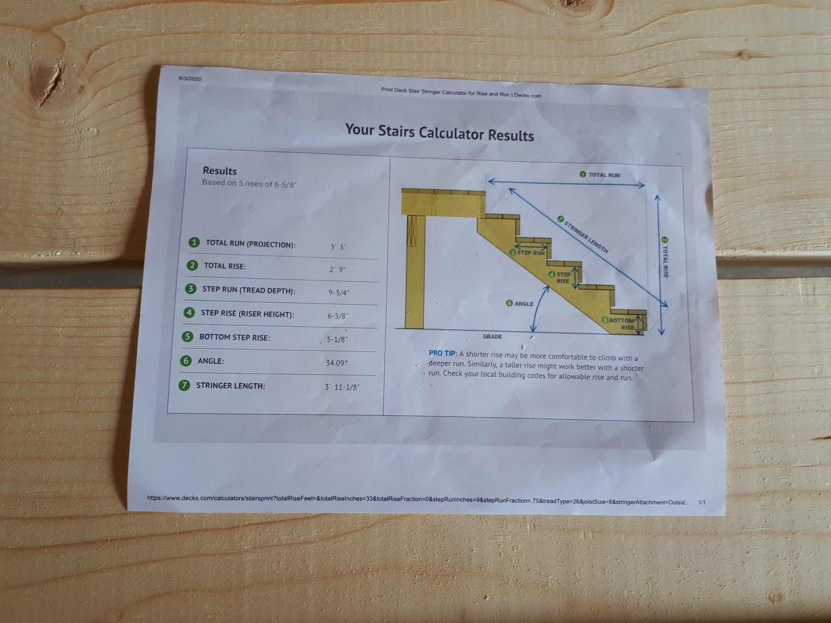 Stair Stringer Calculator