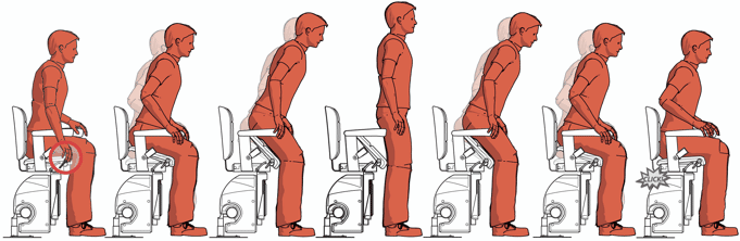 Active seat HR infographic