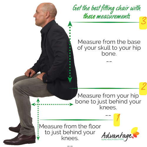 AHHS SeatedMeasureNumbereSteps AHHS SeatedMeasureNumbereSteps